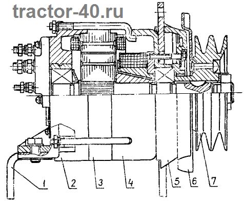 генератор на трактор Т-40